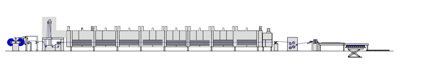 melamine paper line