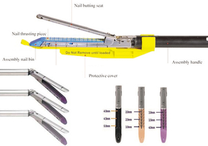 Endoscopic Linear Cutter Reloads